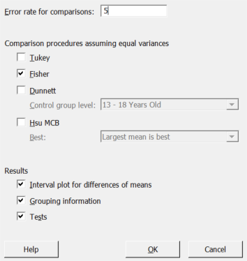 Minitab Instructions