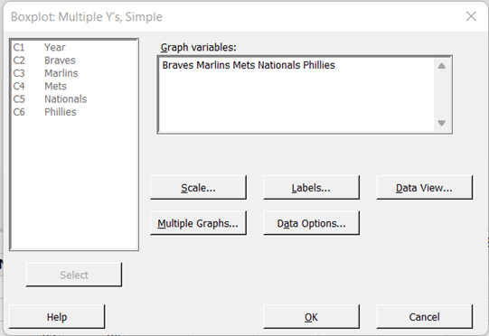 Minitab Instructions