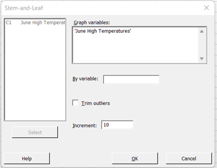 Minitab Instructions
