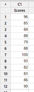 Minitab Instructions