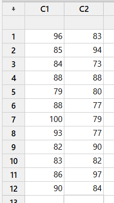 Minitab Instructions