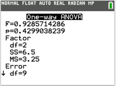 TI-Calculator ANOVA One-Way step 5a