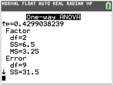 TI-Calculator ANOVA One-Way step 5b
