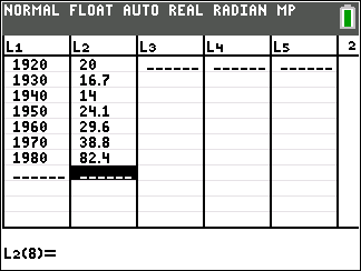 TI-Calculator Line Graph step 2