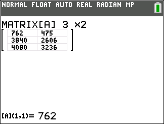 TI-Calculator Test for Association step 3