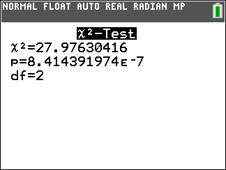 TI-Calculator Test for Association step 5