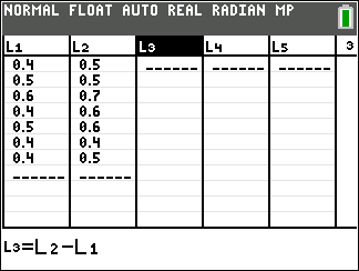 TI-Calculator Two Sample t-Interval step 5