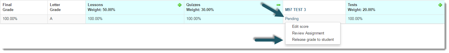 All student Scores 5