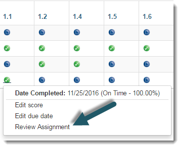 All Student Scores 4