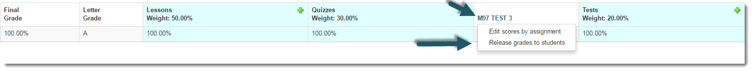 All Student Scores 6