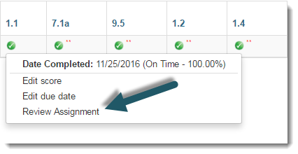Certify Reviewer